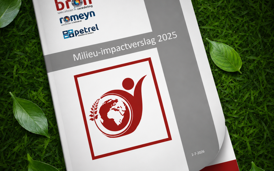 Milieujaarverslag 2025